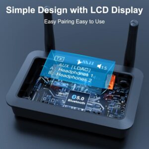 1Mii B03Pro+ Bluetooth 5.3 Transmitter Receiver